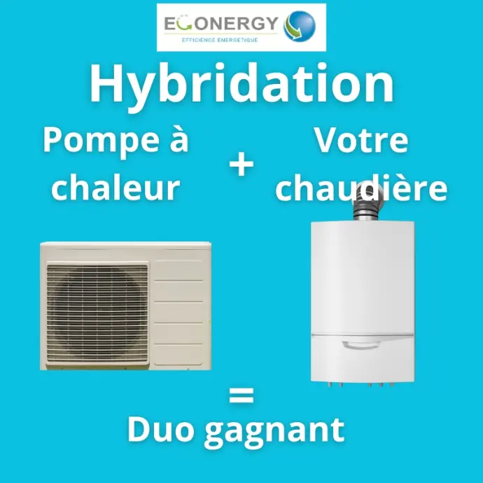 Hybridation d'une pompe à chaleur avec une chaudière existante Hybridation d'une pompe à chaleur avec une chaudière existante